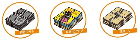 回収する古紙はひもでキチンと縛る